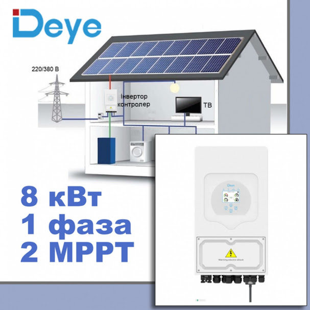 Гибкость и эффективность: как работает Deye 8 kw с электросетями